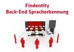 Findentity Back-End Spracherkennung Bildkollage 
