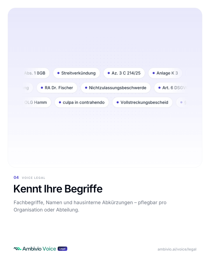 Paragrafen, Aktenzeichen und Verfahrensbegriffe im Wörterbuch von Ambivio Voice Legal
