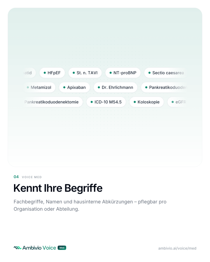 Medikamente, Diagnosen und Abkürzungen im Wörterbuch von Ambivio Voice Med
