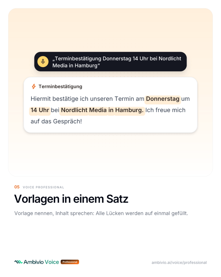 Vorlage Terminbestätigung wird aus einem gesprochenen Satz gefüllt